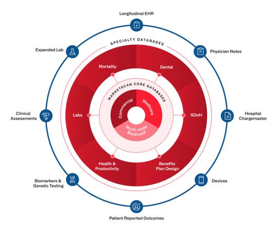 IMG-MarketScan-Web-Ecosystem-001-1104x552
