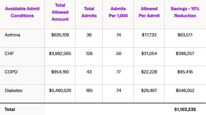 IMG-Truven-Web-Blog-ROH-Updated2
