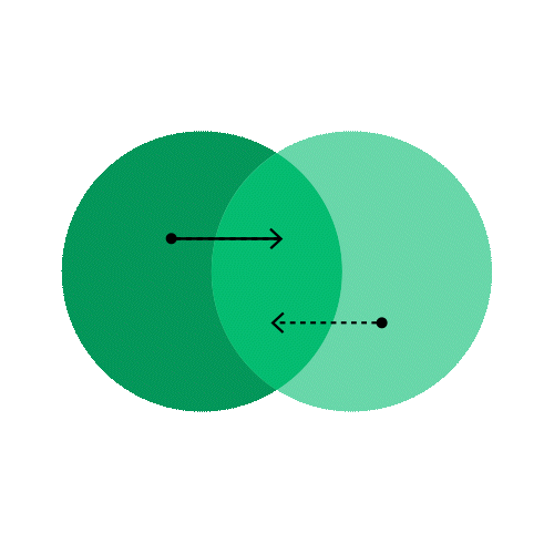 Data Transfer