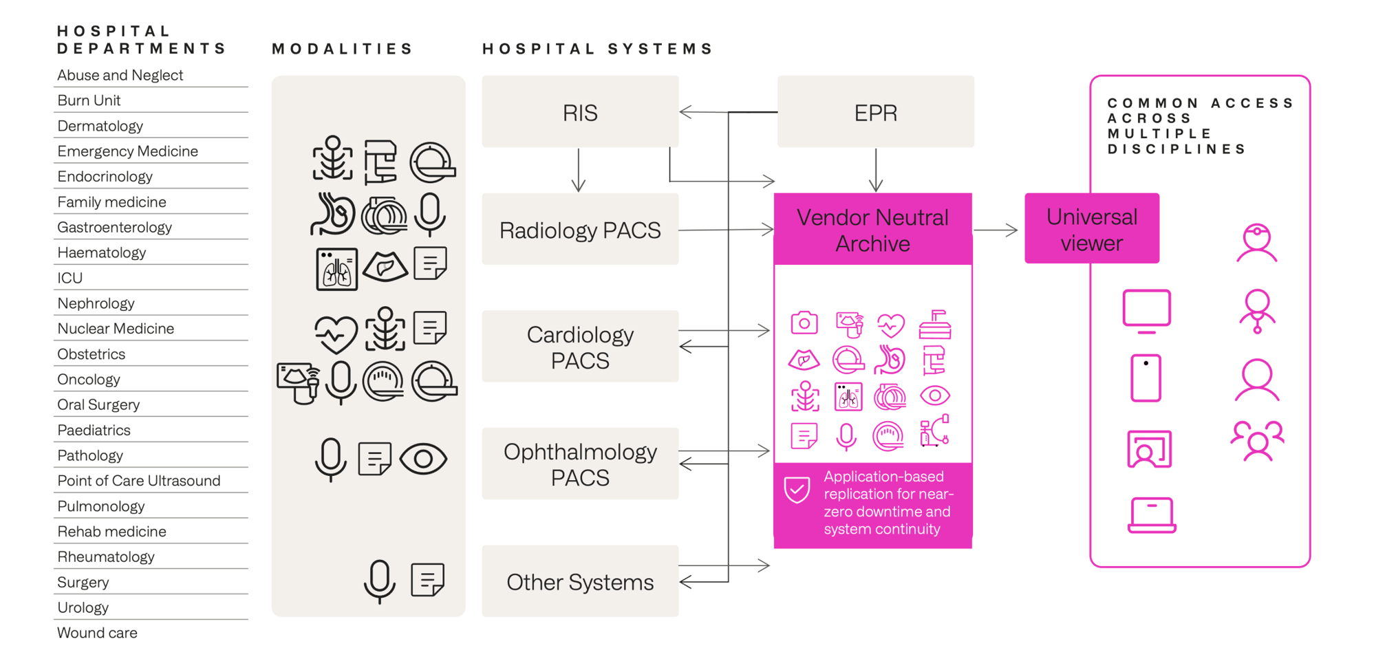 IMG-Merge-Web-Flush-UKMicrosite-1130x534