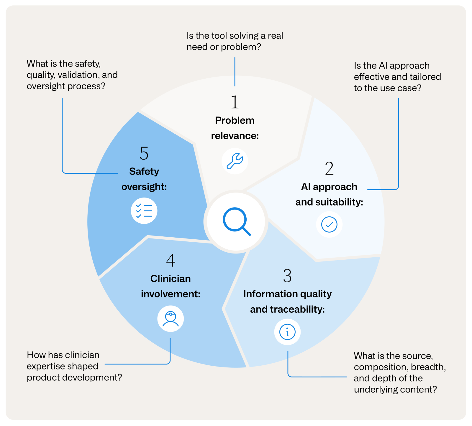 IMG-Micromedex-Web-QS-Q126-Diagram-800x400