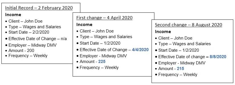 FAQ-Evidence-Timeline-1