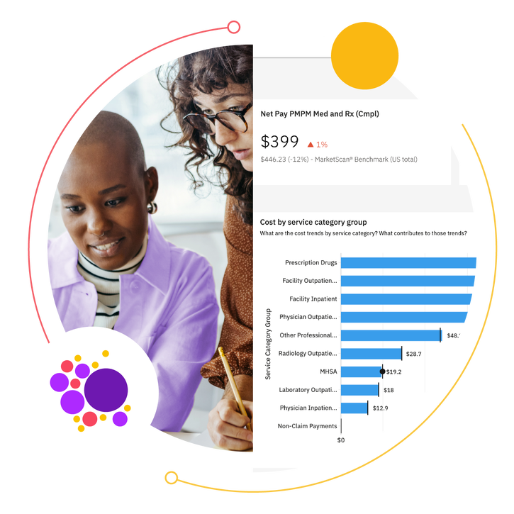 Merative Healthcare analytics & real-world data solutions | Truven by Merative