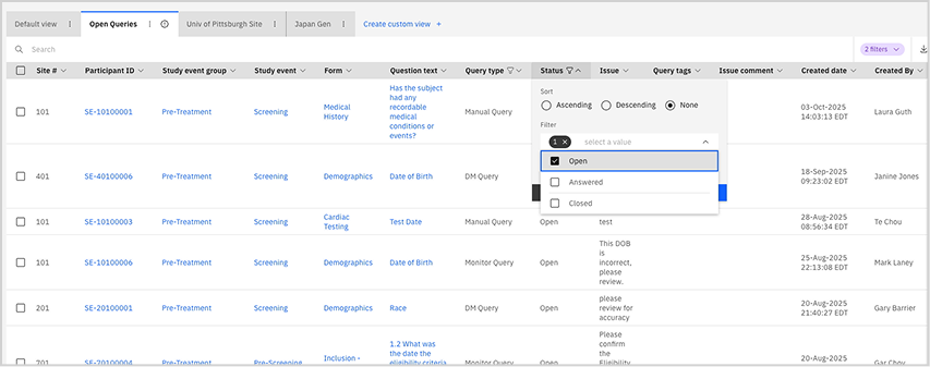 query management dashboard
