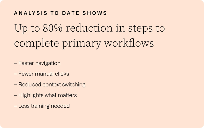 IMG-Curam-Web-Blog-2025-Recap-Blog-Graphic1