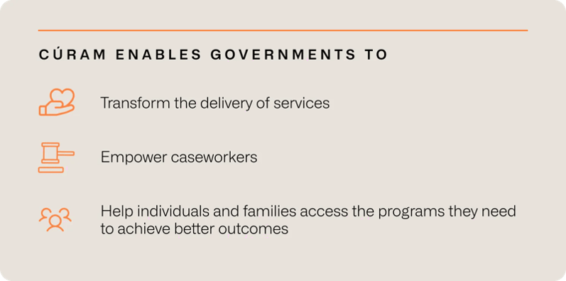 IMG-Curam-Web-Blog-2025-Recap-Blog-Graphic3