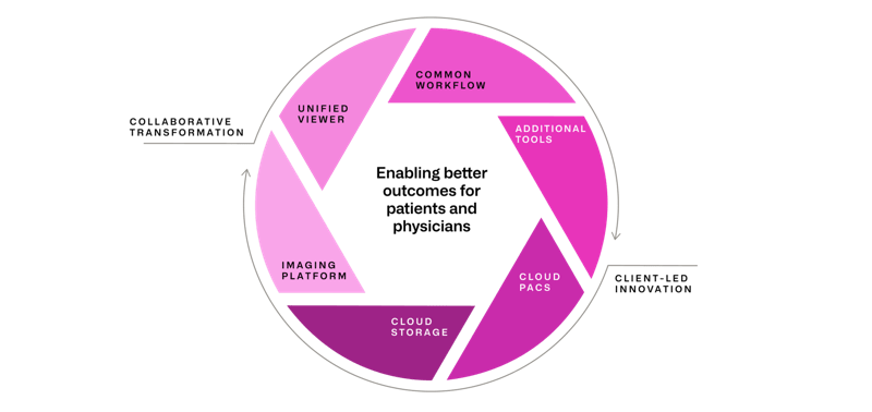 IMG-Merge-Web-Flush-04-1130x534