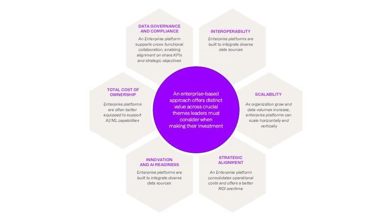IMG-Truven-Web-Blog-EnterpriseNiche-002