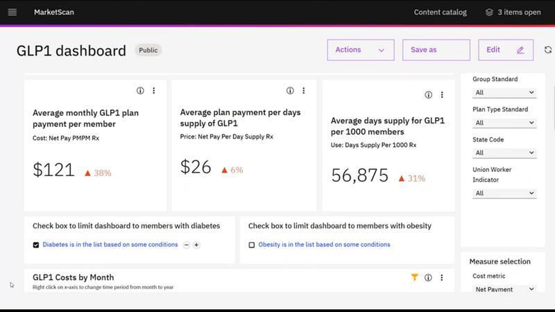 IMG-Truven-Web-Blog-GLP-1dashboard-1920x1080