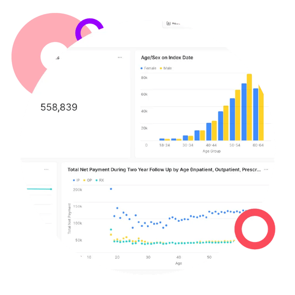 Merative Healthcare analytics & real-world data solutions | Truven by Merative
