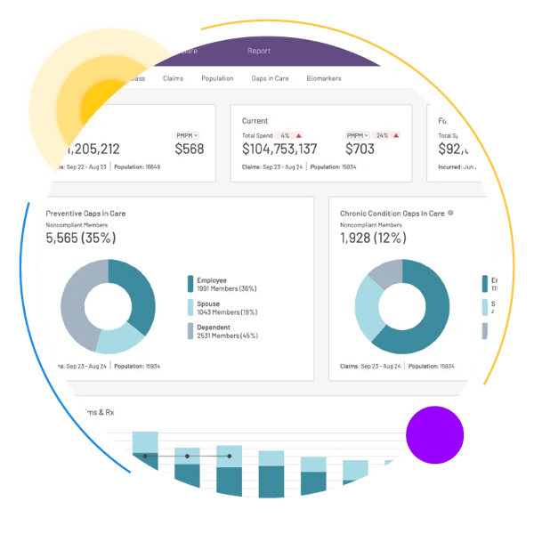 Merative Healthcare analytics & real-world data solutions | Truven by Merative