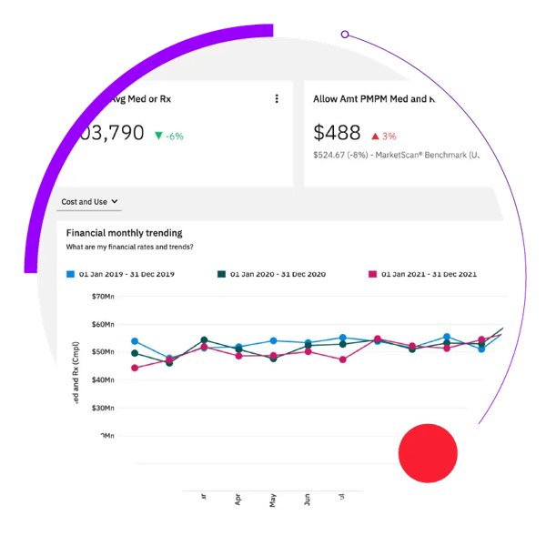 IMG-Truven-Web-Homepage-Quote-TRU1-800x800