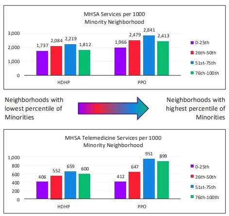 IMG-Truven-Web-Q126-Spotlight-MHSA