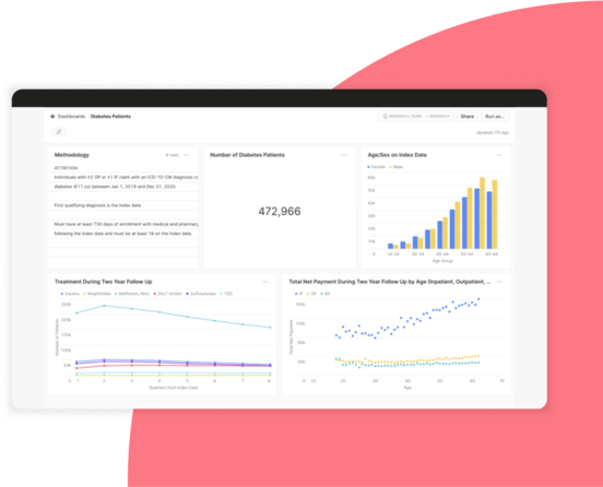 SCR-MarketScan-RWD-002-1126x912