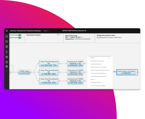 SCR-MarketScan-Web-Tpathways-001-1104x552