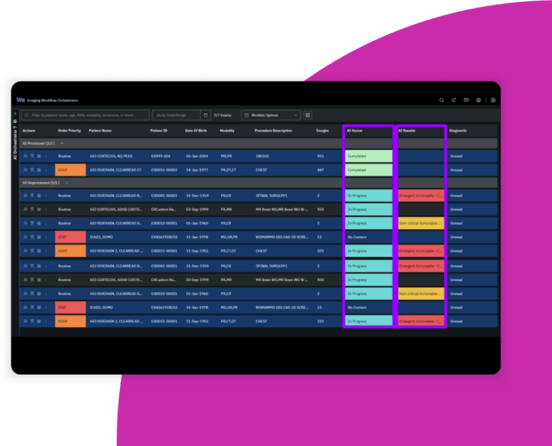SCR-Merge-Workflow-Orchestrator-003-1126x911