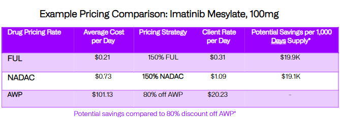 pricetransparency_blog